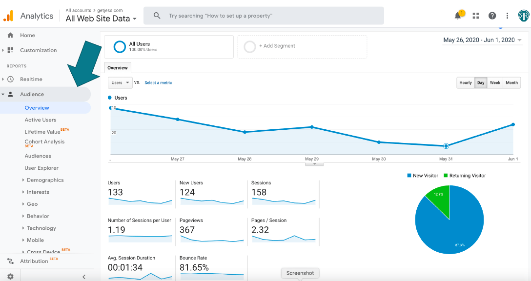 google analytics